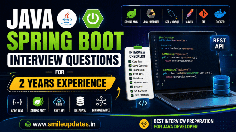 Top Spring Boot Interview Questions for 3 Years Experience (2026)