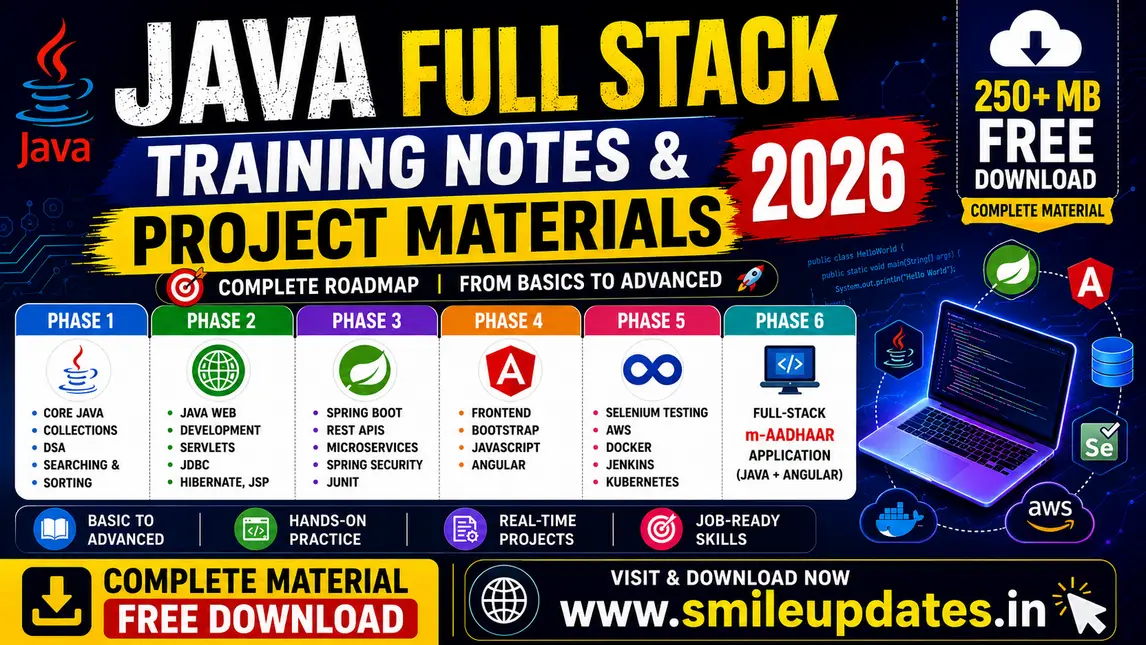 Java Full Stack Training Notes| Complete Learning Roadmap