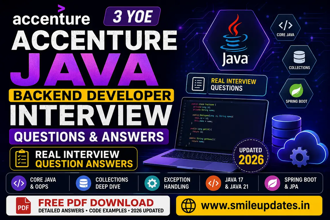 Accenture Java Backend Developer Interview Questions (3 YOE) + Free PDF Download