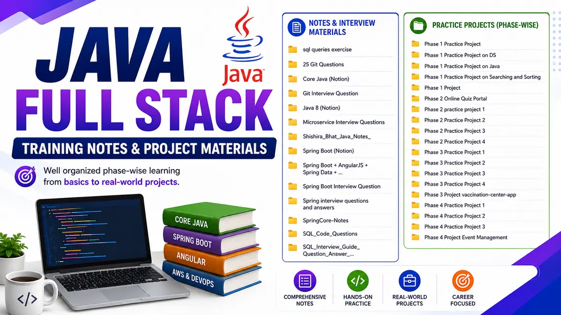 Java Full Stack Training Notes